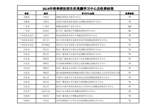 2019年春季授权招生的奥鹏学习中心及收费标准