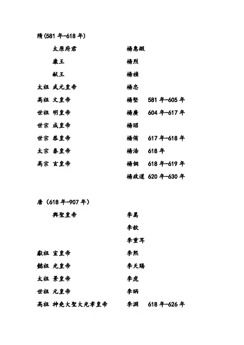 隋唐帝王