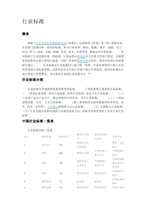行业标准文献