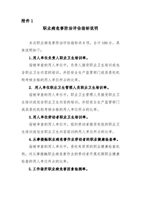 职业卫生评估