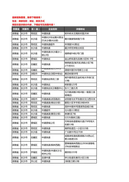 新版湖南省长沙市中通快递企业公司商家户名录单联系方式地址大全253家