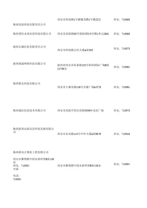集成商名录01