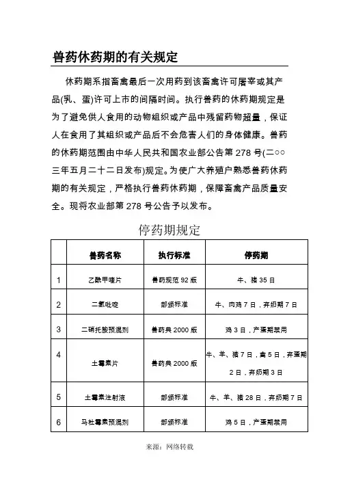 兽药休药期的有关规定