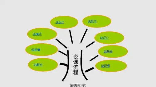 新型玻璃说课稿PPT课件