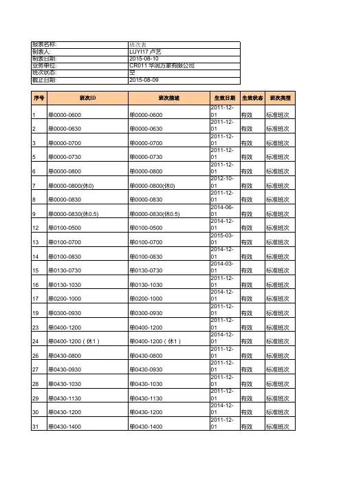 原始班次表时间汇总表