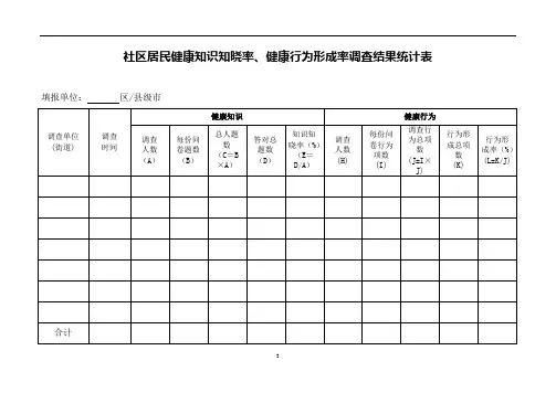 社区居民健康知识知晓率、健康行为形成率统计表