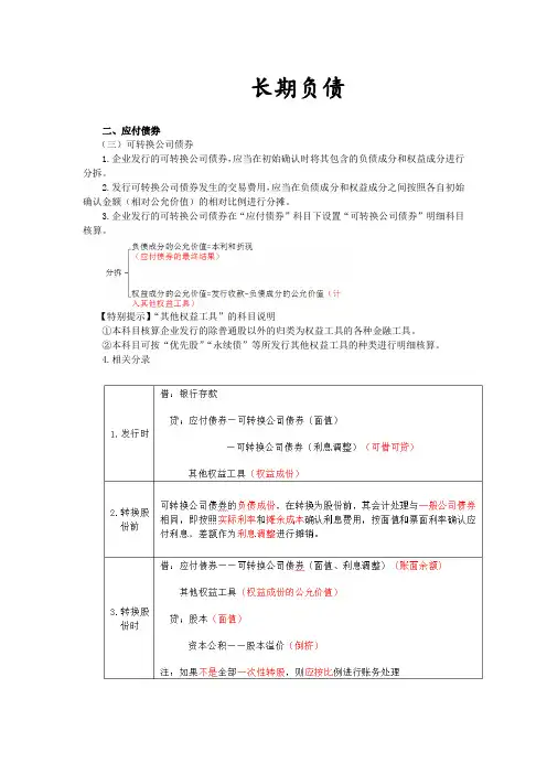 应付债券知识
