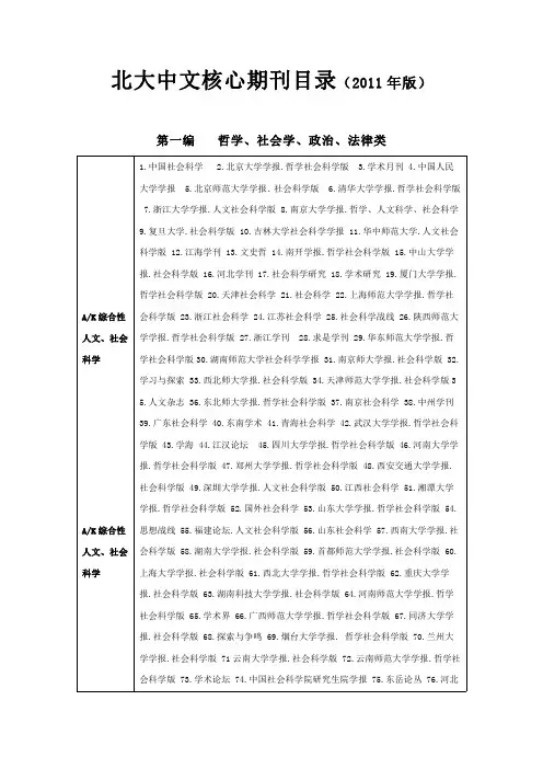 广西民族大学 中文核心期刊目录(2011)
