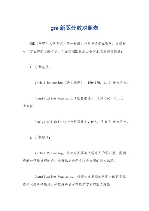 gre 新版分数对照表