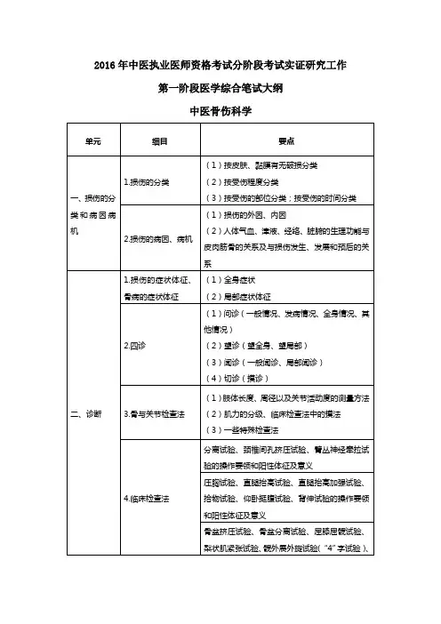 2016年分阶段考试实证研究工作第一阶段医学综合笔试大纲(中医骨伤科学)-