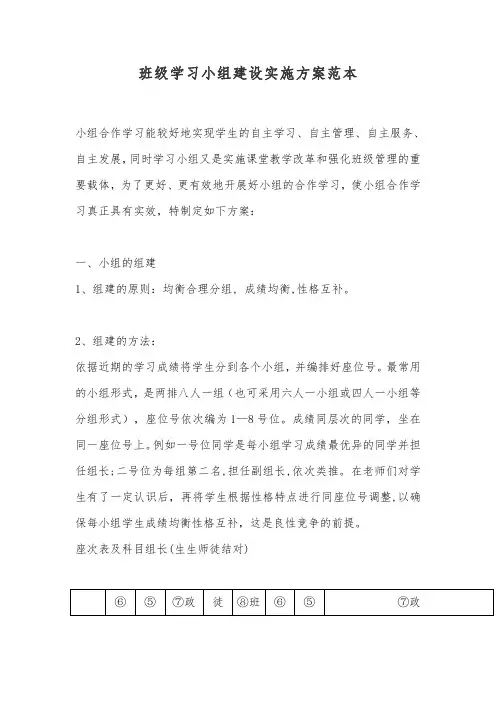 班级学习小组建设实施方案范本