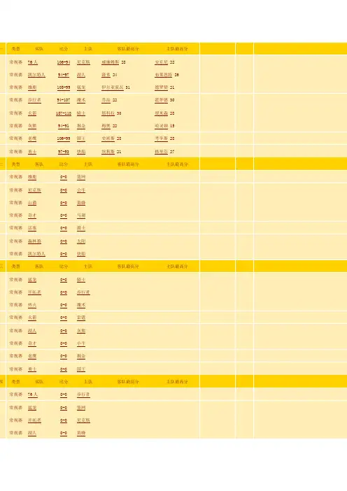 2011-2012NBA赛季赛程