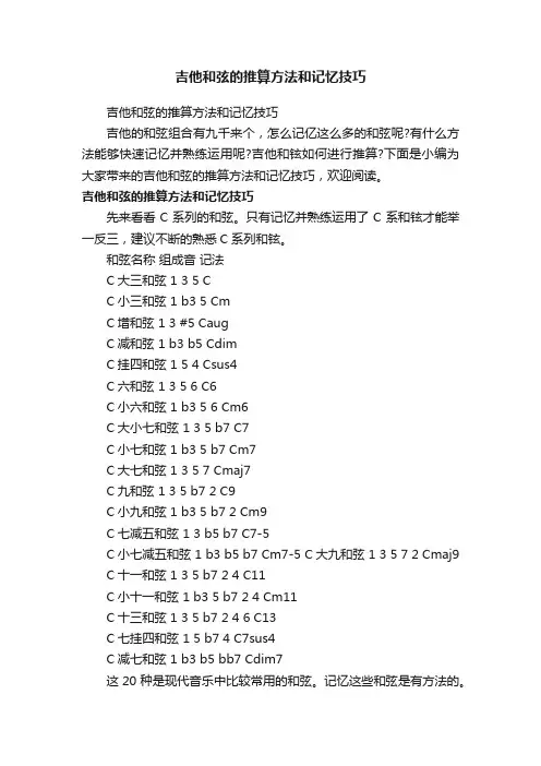 吉他和弦的推算方法和记忆技巧