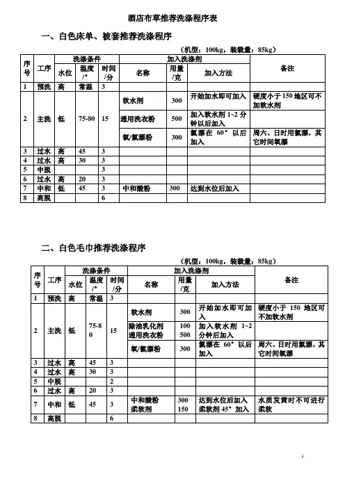 酒店布草推荐洗涤程序表