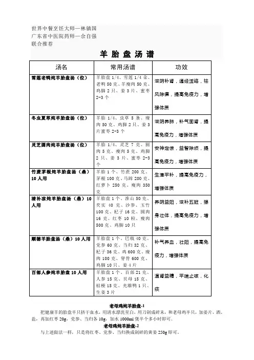 羊胎盘汤谱