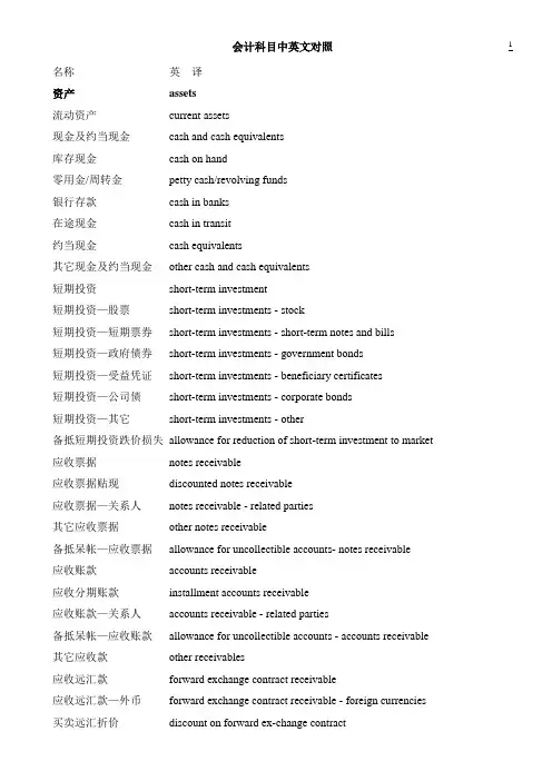 会计科目中英文对照