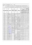 安徽大学考研报录比考研参考书考研分数线