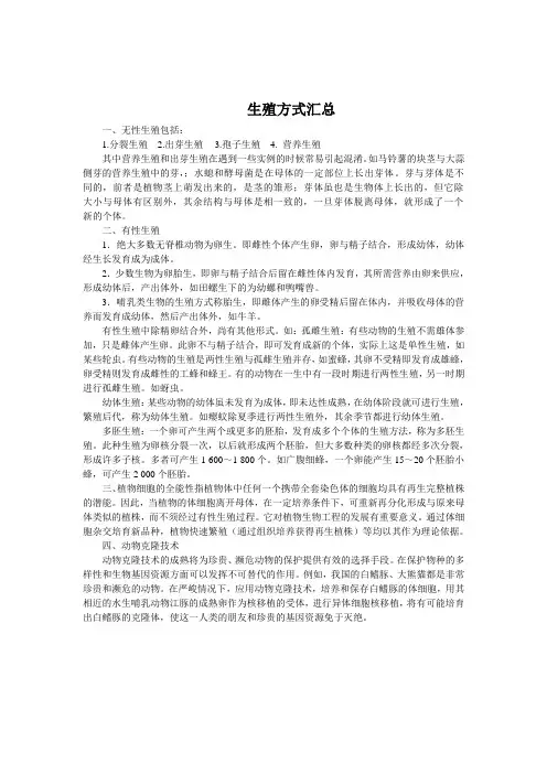 生殖方式汇总