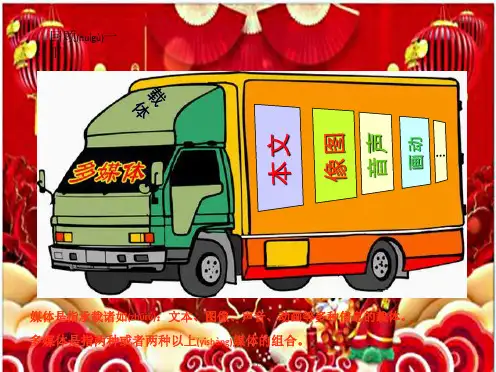 高中信息技术《图像的采集与加工》课件