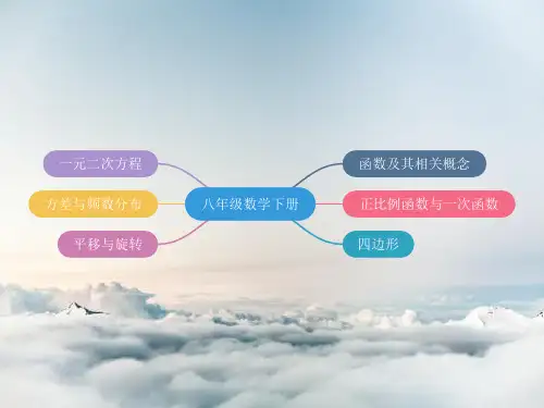 八年级数学下册知识点总结(可编辑打印思维导图)