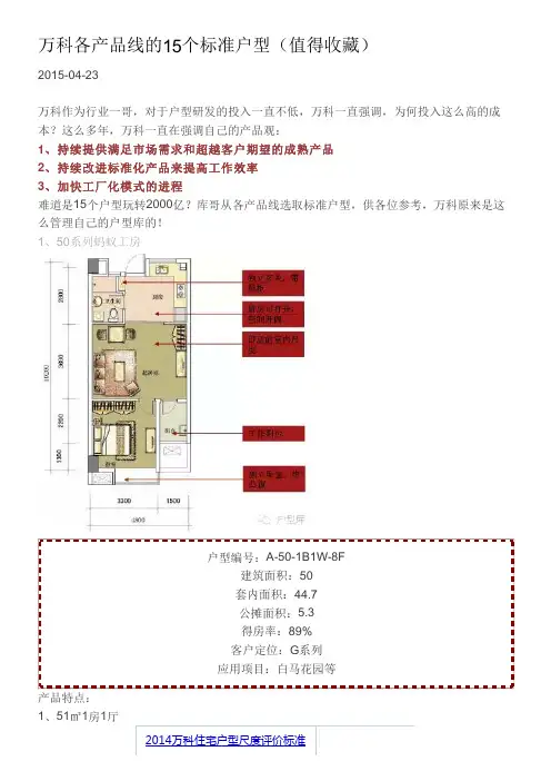 万科各产品线的15个标准户型(值得收藏)万科标准牛逼户型图教程