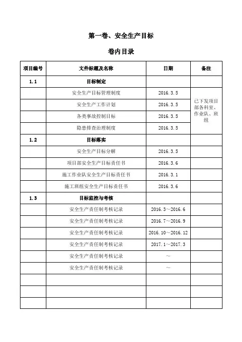 水利企业安全标准化资料目录