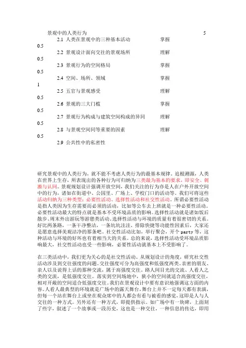 景观中的人类行为