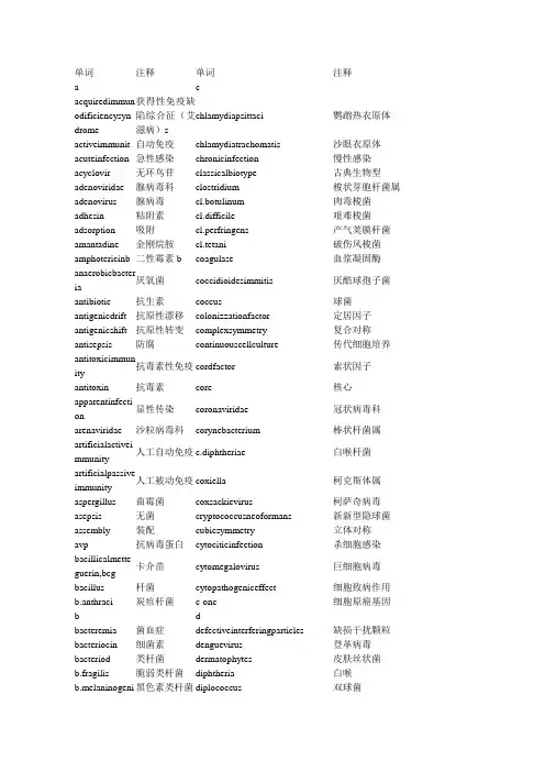 医学微生物学基本词汇英汉对照表