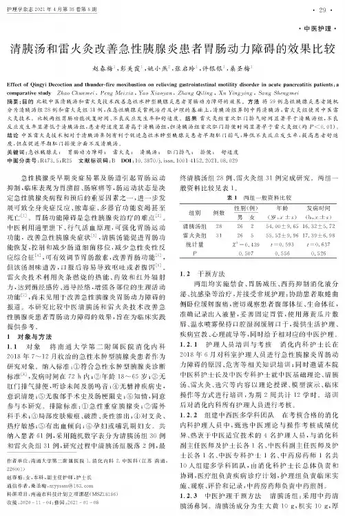 清胰汤和雷火灸改善急性胰腺炎患者胃肠动力障碍的效果比较
