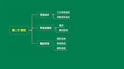 初级会计实务第五章收入、费用和利润2