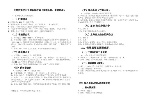 世界近现代史国际会议专题知识汇编