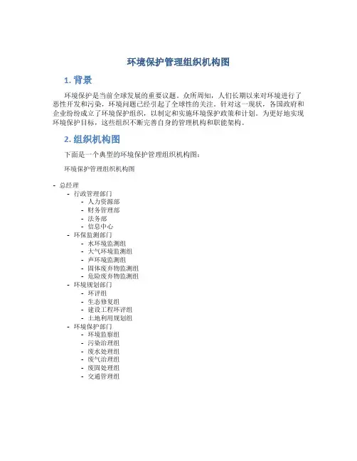 环境保护管理组织机构图