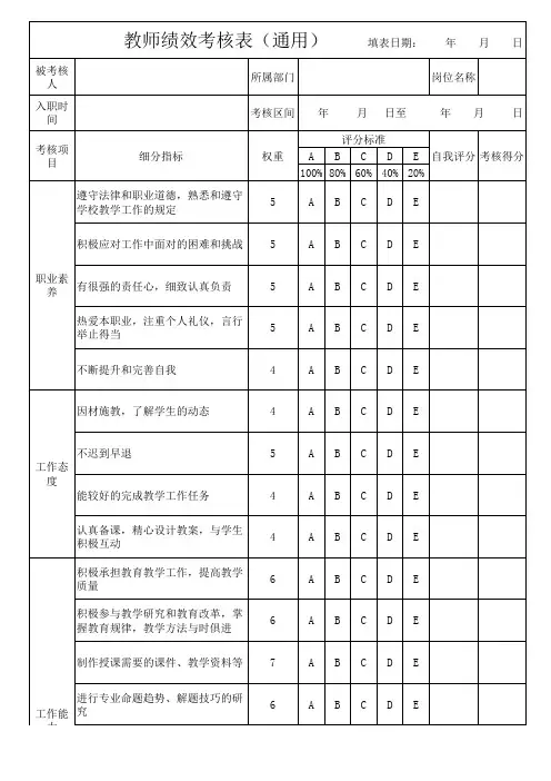 教师绩效考核表模版(通用)