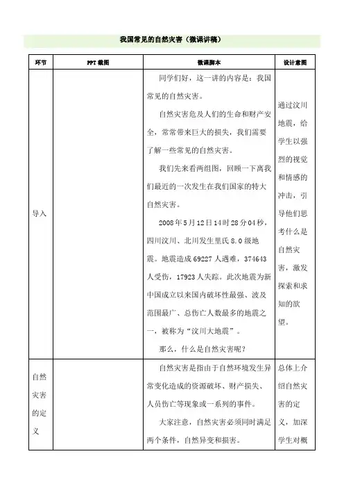 我国常见的自然灾害