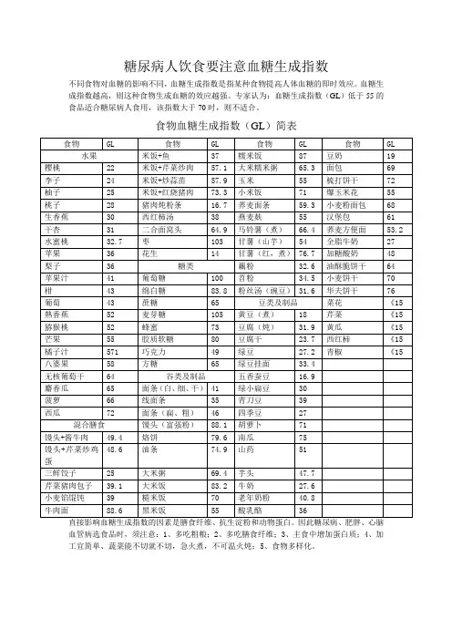 糖尿病饮食指导