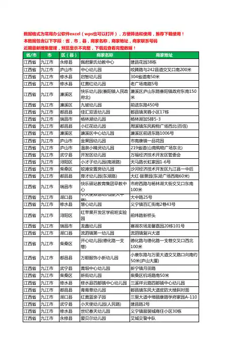 2020新版江西省九江市幼儿园工商企业公司商家名录名单联系电话号码地址大全986家