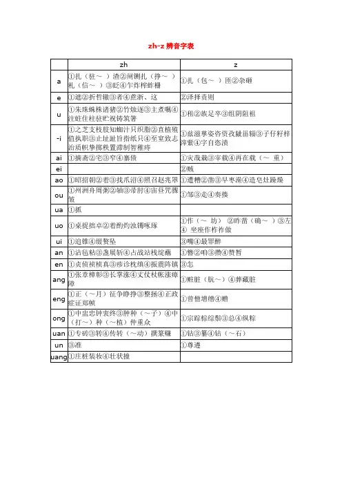 平翘舌音对比辨音字表