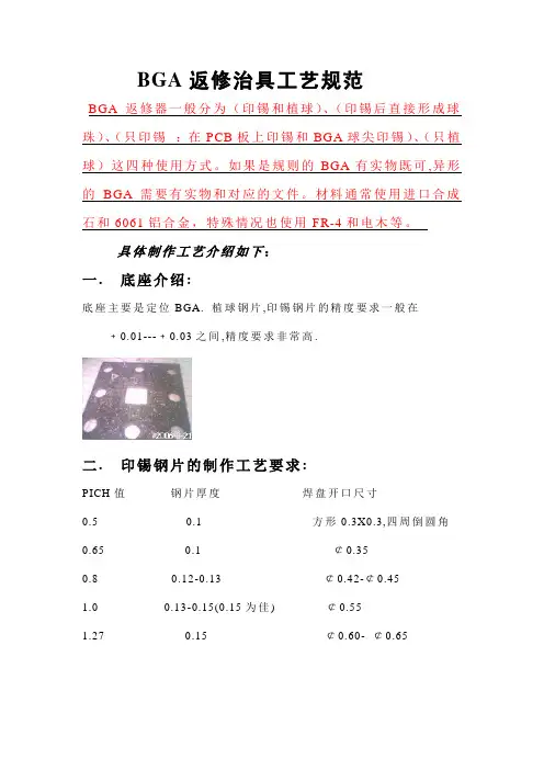 BGA反修治具介绍