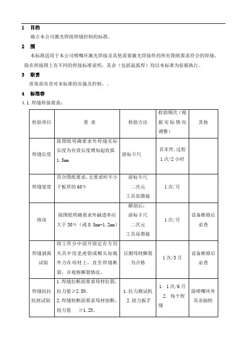激光焊接焊缝检测标准