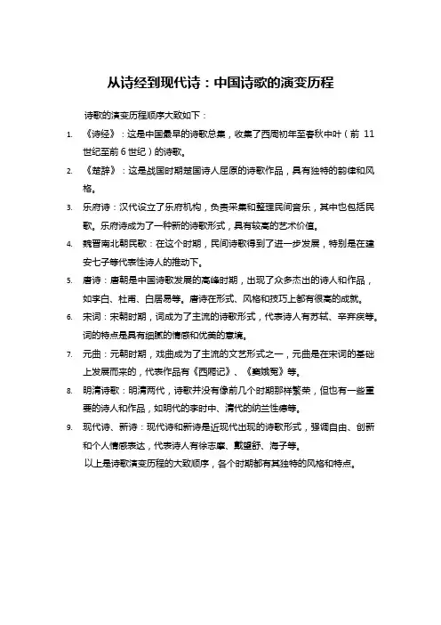 诗歌演变历程顺序