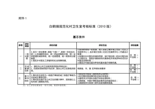 村卫生室考核标准