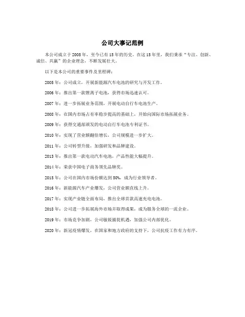 公司大事记范例