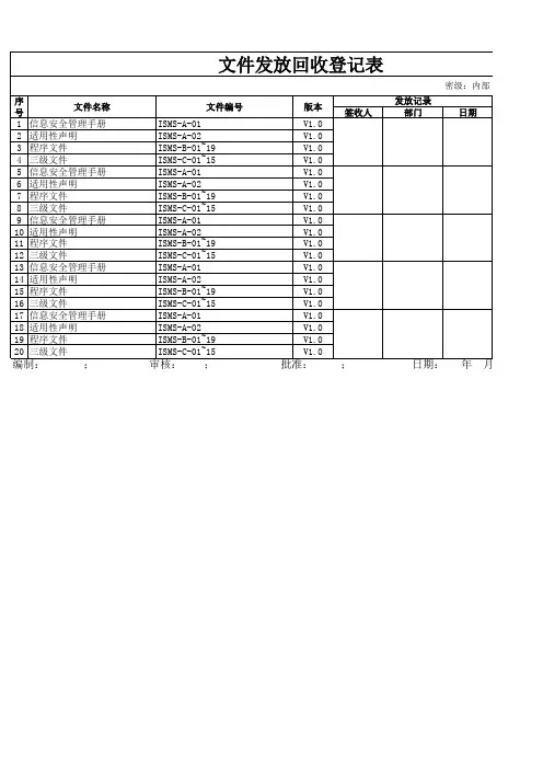 文件发放(回收)记录表