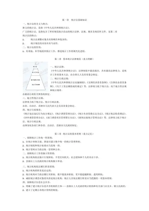 2010年中大 初级师统计业务知识统计法规讲义课件