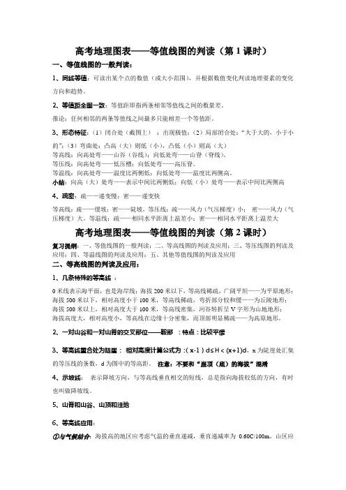 高考地理图表——等值线判读3.ppt.Convertor