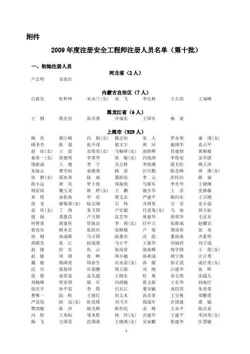 2009年度注册安全工程师注册人员名单(第十批)