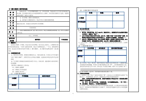 人教版(部编版)初中语文七年级下册 18 一棵小桃树  初中七年级语文下册教案教学设计教学反思