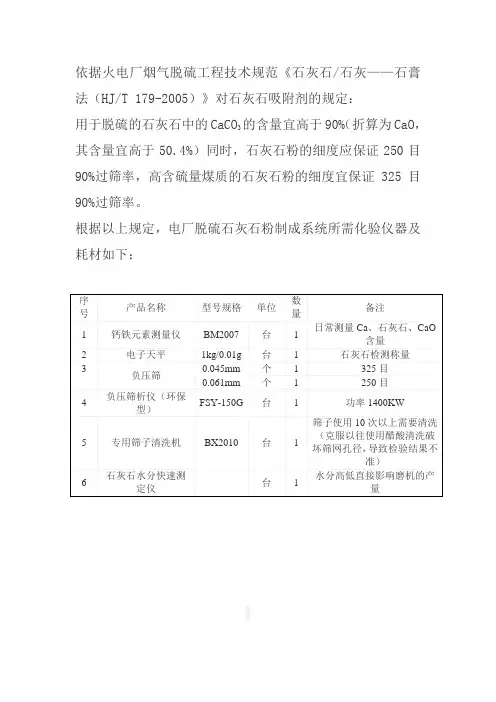 电厂脱硫石灰石粉制成系统所需化验仪器及耗材