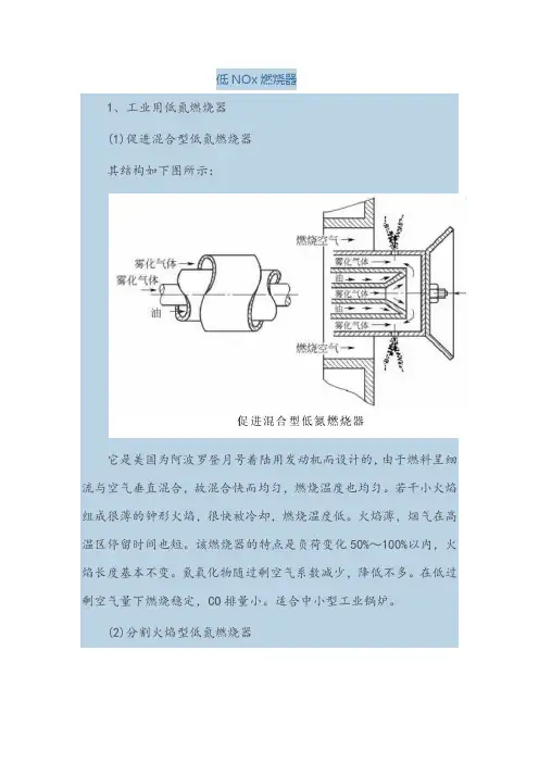 低NOx燃烧器