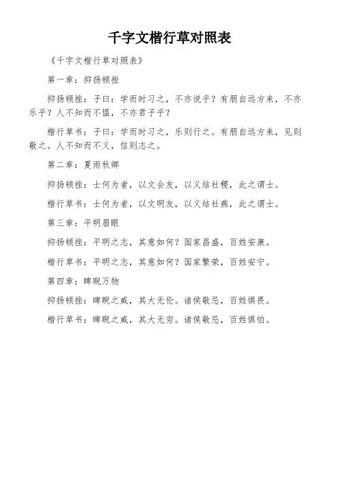 千字文楷行草对照表